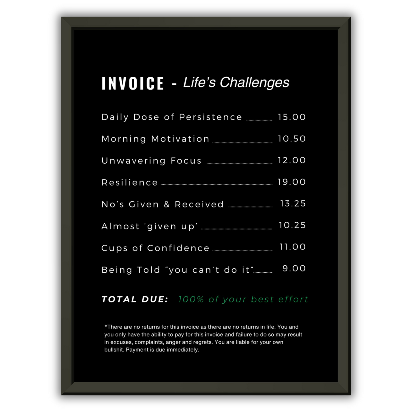 INVOICE LIFE CHALLENGES